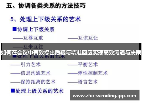 如何在会议中有效提出质疑与精准回应实现高效沟通与决策