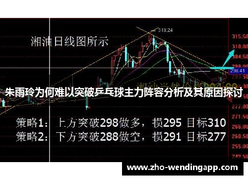朱雨玲为何难以突破乒乓球主力阵容分析及其原因探讨 朱雨玲为何难以突破乒乓球主力阵容分析及其原因探讨