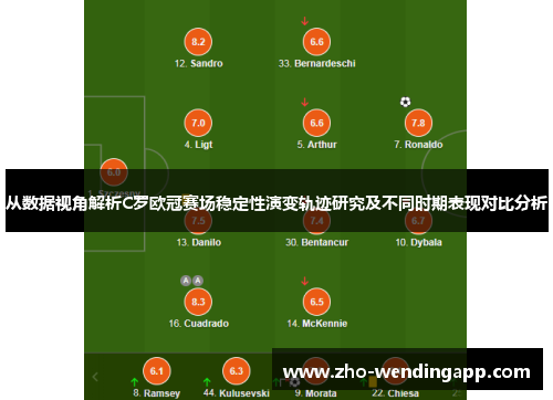 从数据视角解析C罗欧冠赛场稳定性演变轨迹研究及不同时期表现对比分析 从数据视角解析C罗欧冠赛场稳定性演变轨迹研究及不同时期表现对比分析