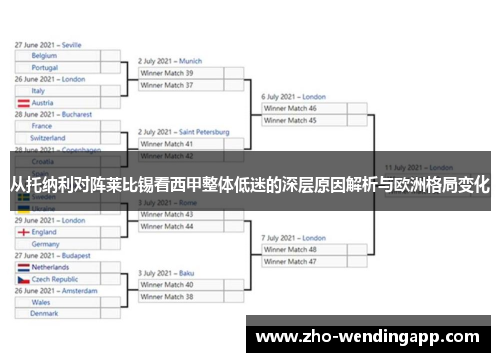 从托纳利对阵莱比锡看西甲整体低迷的深层原因解析与欧洲格局变化 从托纳利对阵莱比锡看西甲整体低迷的深层原因解析与欧洲格局变化