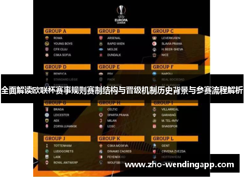 全面解读欧联杯赛事规则赛制结构与晋级机制历史背景与参赛流程解析