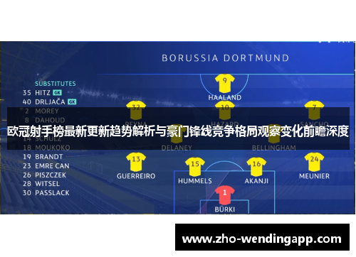 欧冠射手榜最新更新趋势解析与豪门锋线竞争格局观察变化前瞻深度