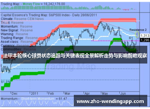 法甲本轮核心球员状态追踪与关键表现全景解析走势与影响前瞻观察