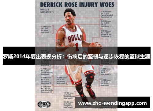 罗斯2014年复出表现分析：伤病后的坚韧与逐步恢复的篮球生涯